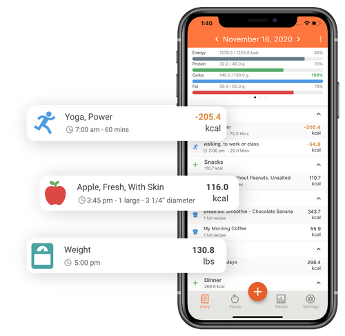 Cronometer Track Nutrition Count Calories Cronometer Track Nutrition Count Calories