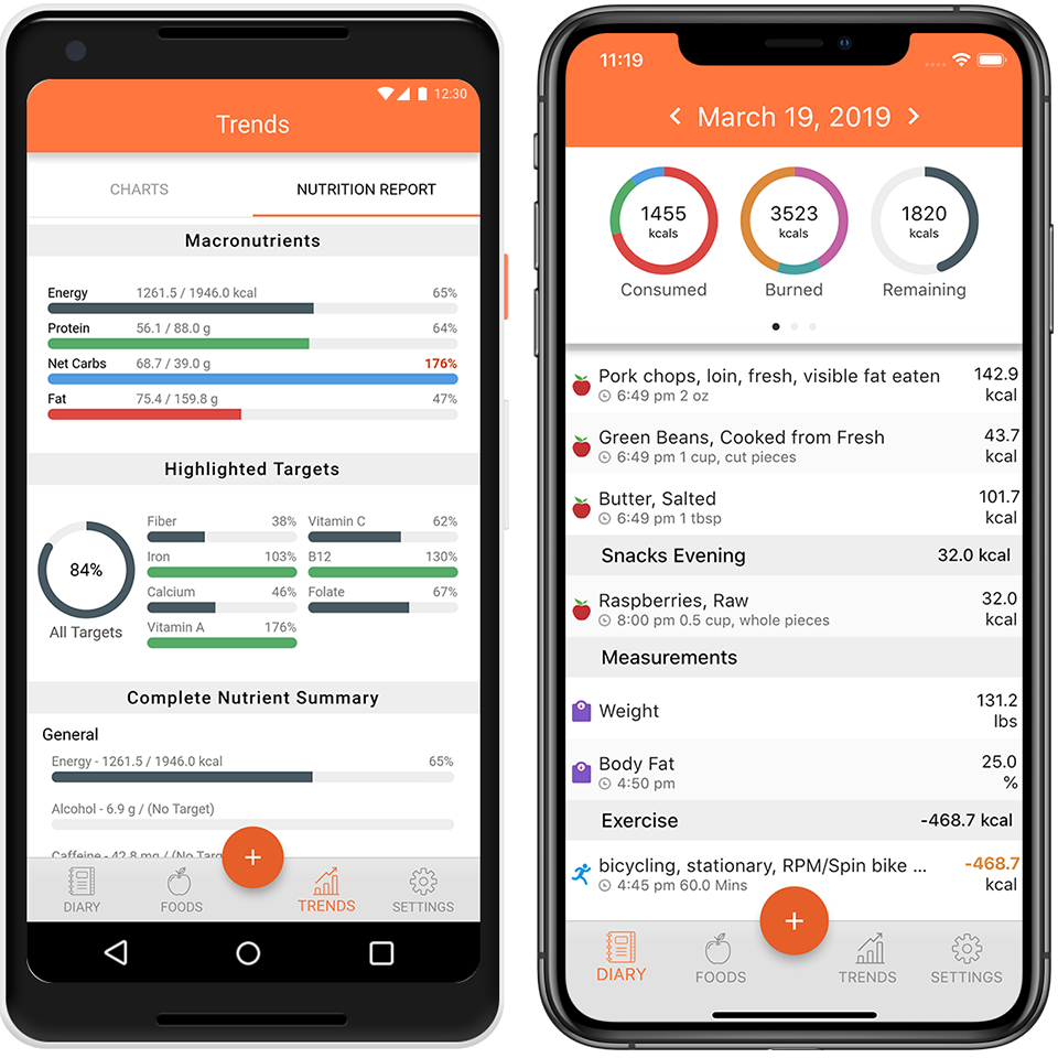 Cronometer Track Nutrition Count Calories Cronometer Track Nutrition Count Calories