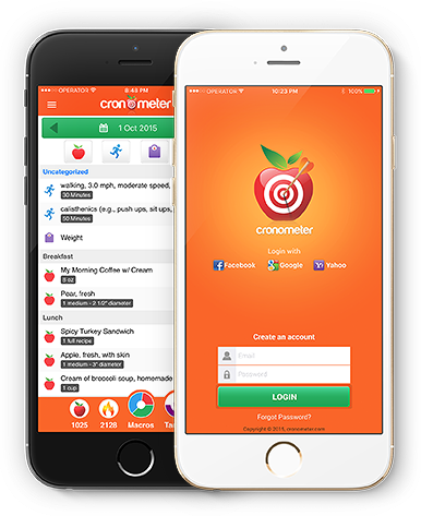 Cronometer Track Nutrition Count Calories Cronometer Track Nutrition Count Calories