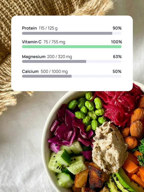 A bowl of vegetables with a nutritional label from Cronometer showing the vitamins and minerals it contains.