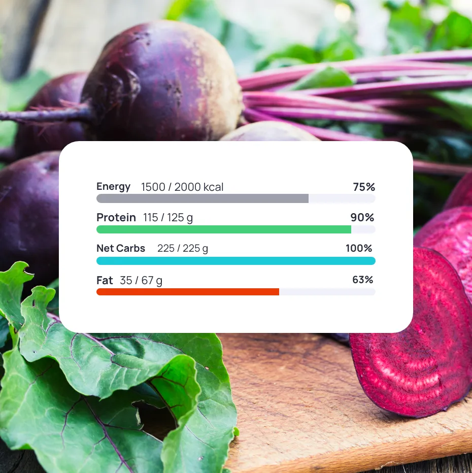 A close up of a bunch of beets with macro nutrient tracking values from Cronometer on it.