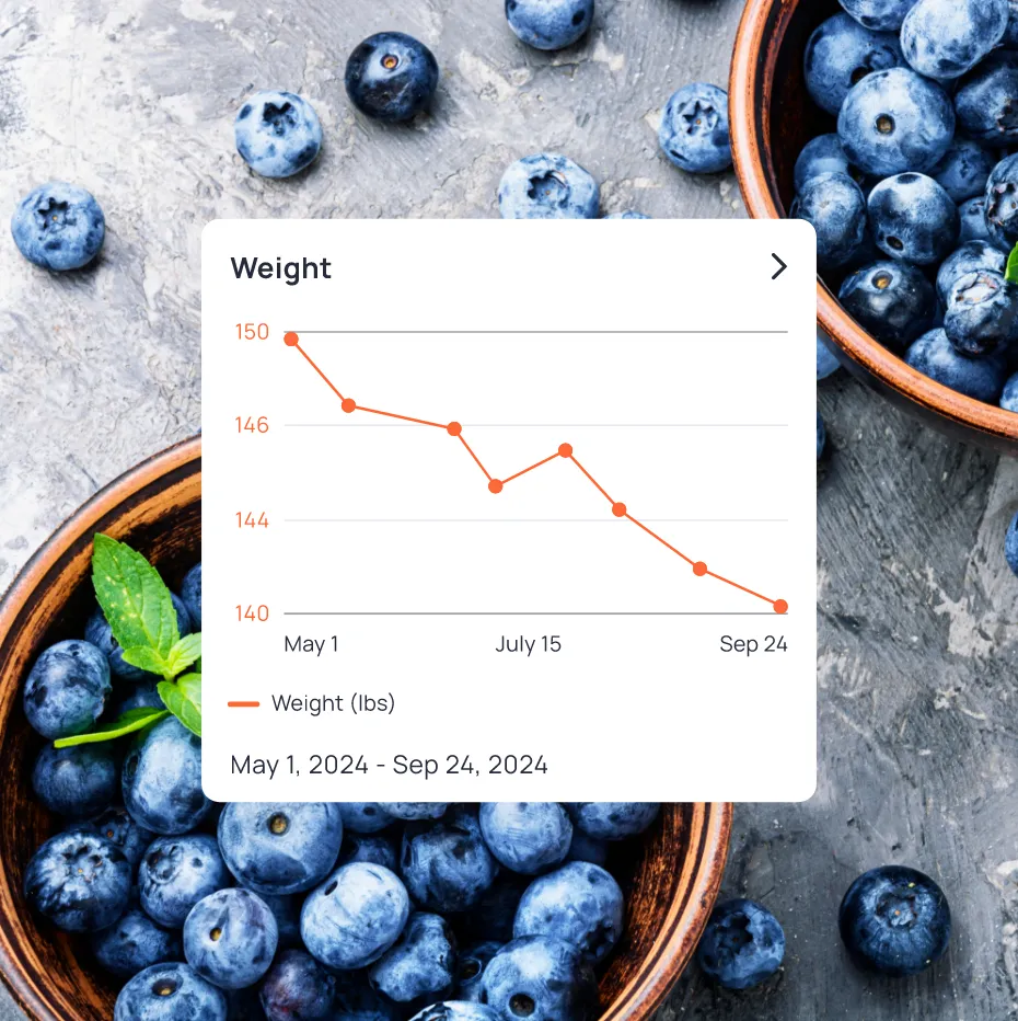 A graph shows a weight chart from the Cronometer app.