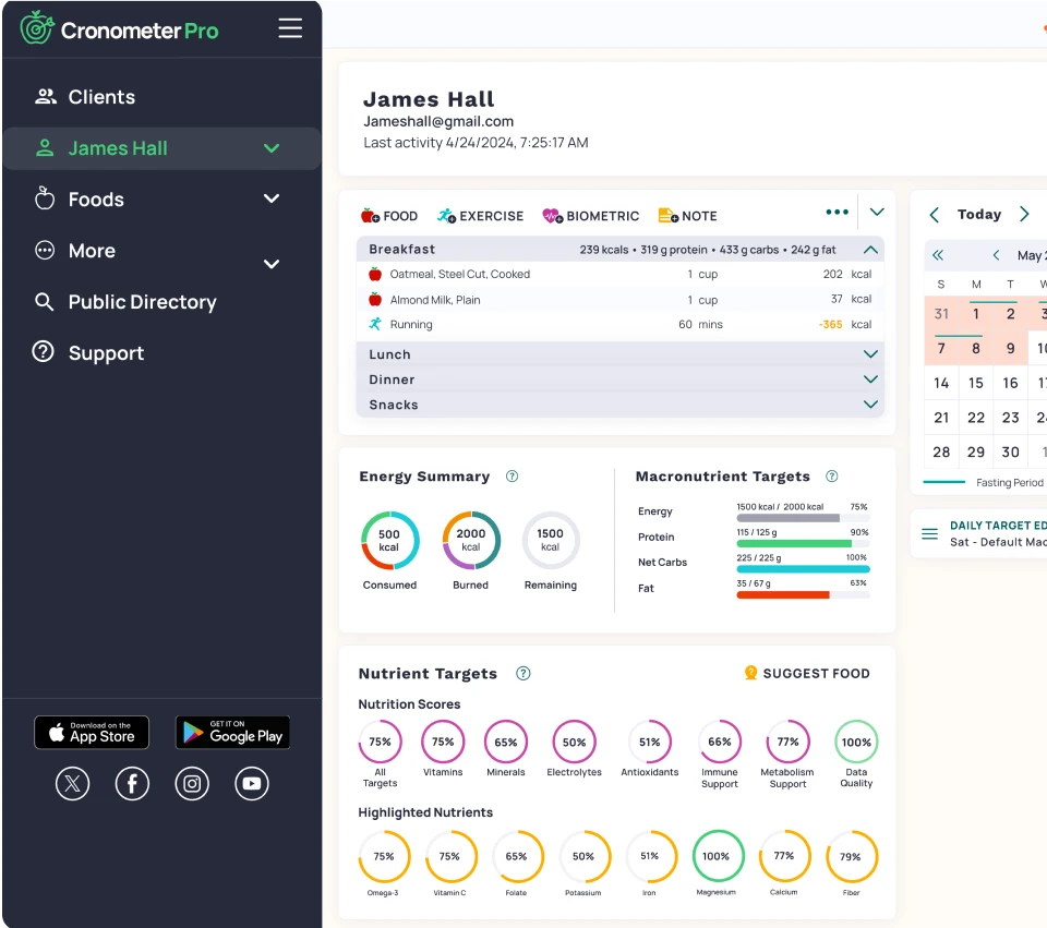 A screenshot of Cronometer Pro, a dietary analysis software for health professionals.