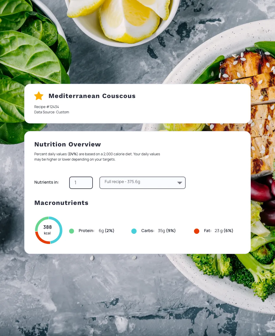 A nutrition overview screen from Cronometer with a picture of a plate of food.